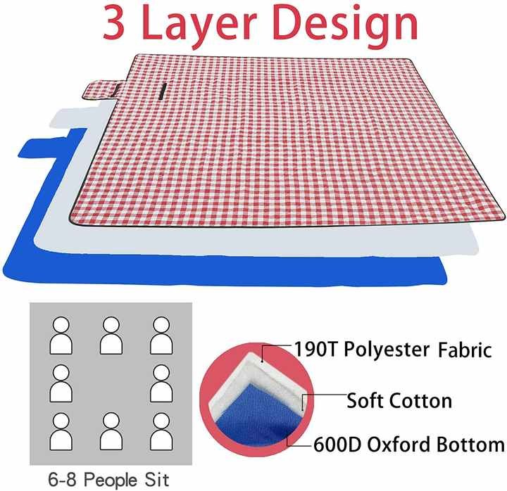 Waterproof Foldable Picnic Blanket Factory